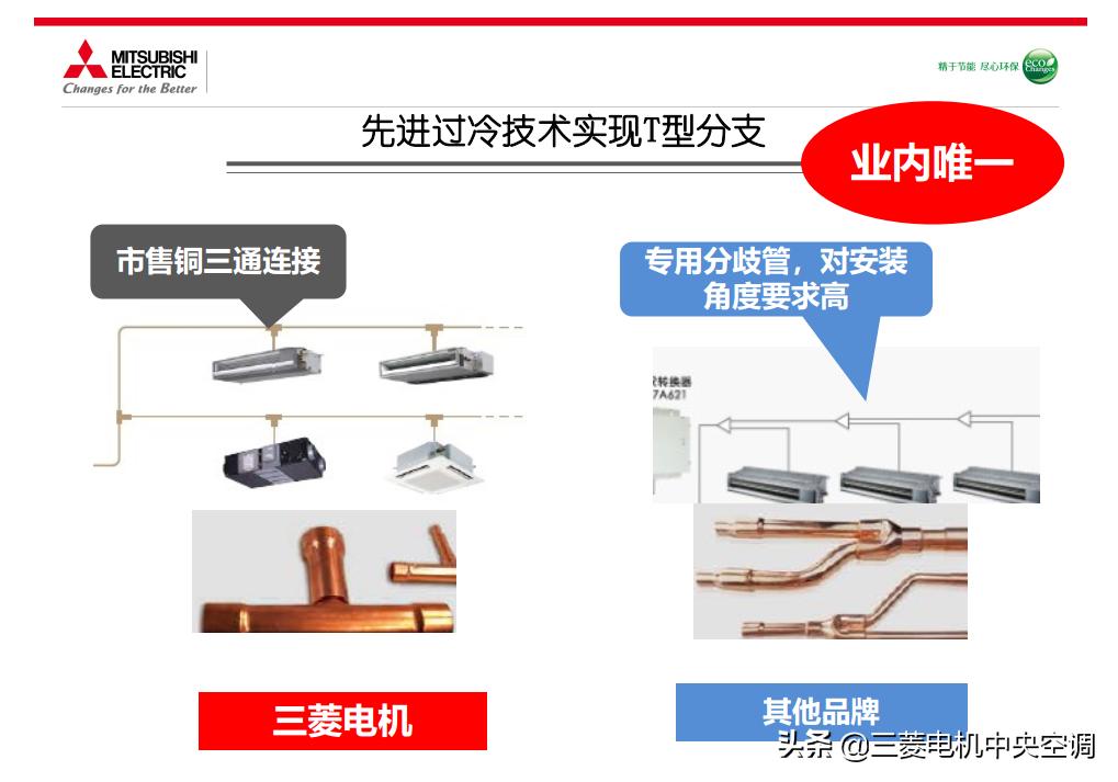 三菱电机菱睿中央空调价格,三菱菱睿中央空调