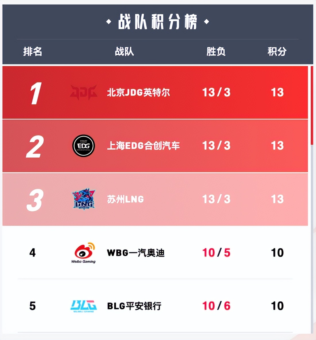 非凡中国体育控股有限公司,非凡中国的股票趋势