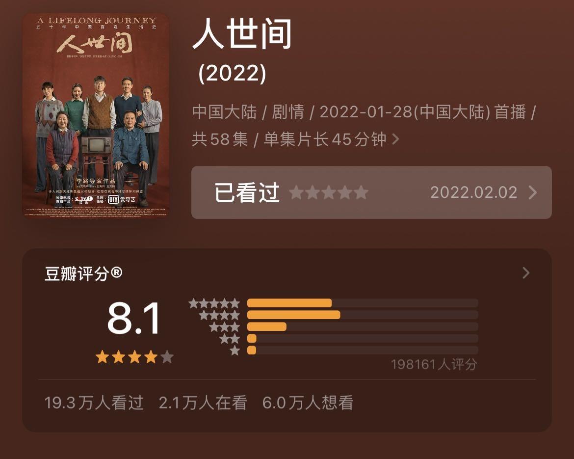 2022年6部豆瓣高分剧，你看过几部？