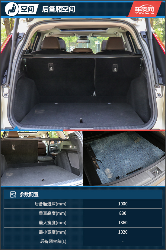 最新本田cr-v活力版2023款落地价,试驾2023款东风本田cr-v