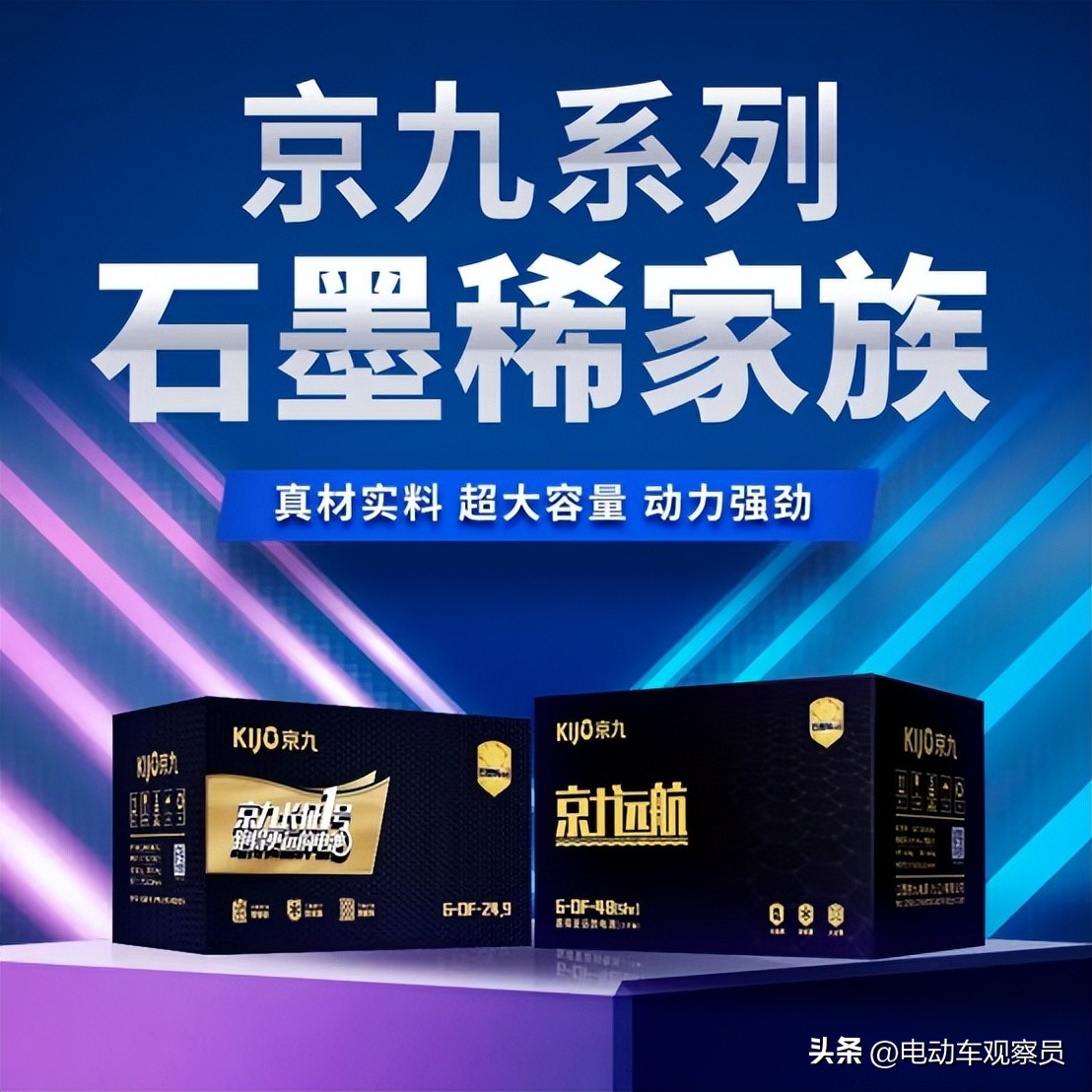 选择京球，就是选择财富未来！2023，京球电池全面腾飞！