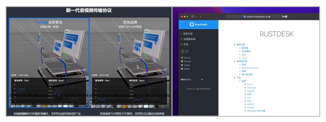 远控软件评测,目前最好用的远控软件