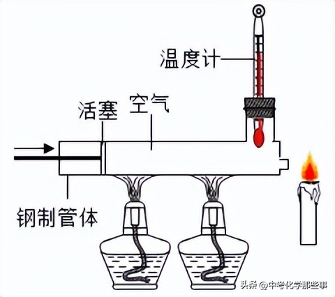 2022-2023天津九年级化学期末试卷,2023-2024和平区期末考试化学答案