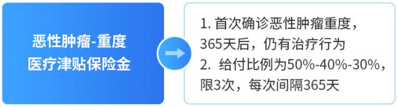 守卫者5号重疾险怎么样,守卫者5号重疾险值得买吗