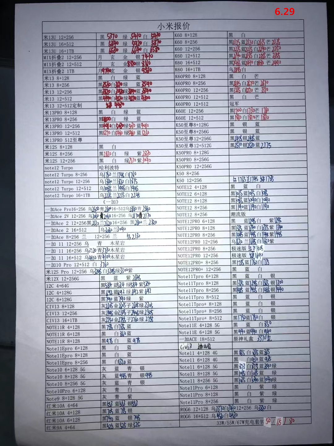 2024年1月11日华强北手机批发价,2024年1月18日华强北手机批发价