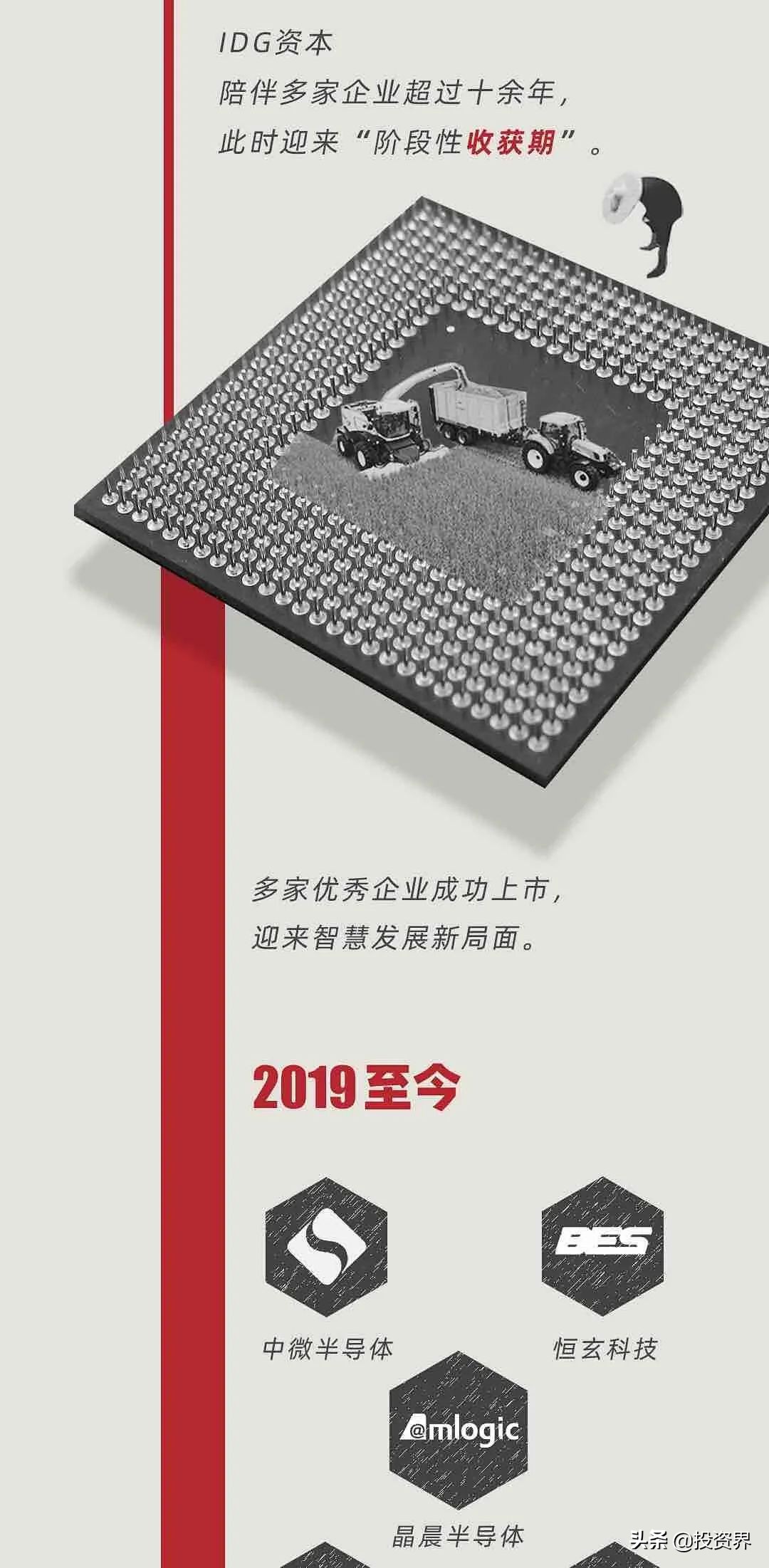 今天，一个硬核IPO诞生：IDG又投了