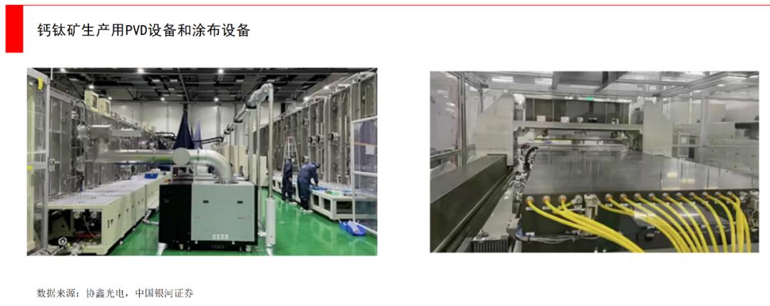 钙钛矿都需要用到哪些关键材料,钛矿和钙钛矿的区别