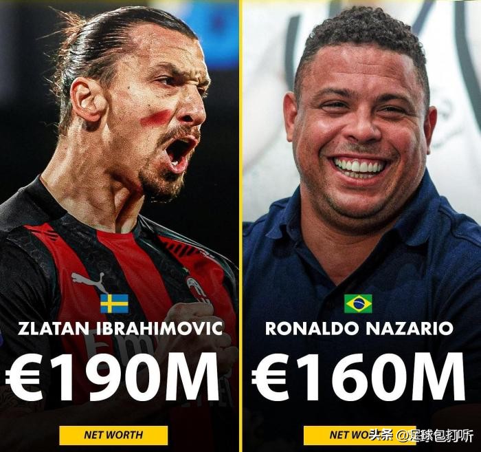 足坛现役十大速度最快的球员,足坛最有钱运动员第一名