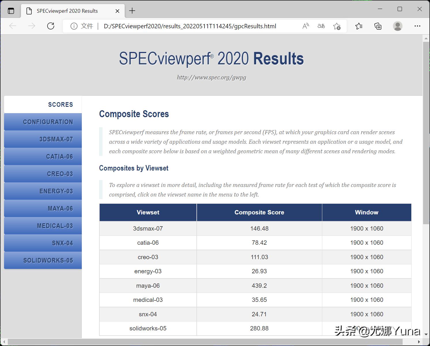rog枪神6plus超竞版顶配参数,rog枪神6plus和苹果macpro16寸哪个好
