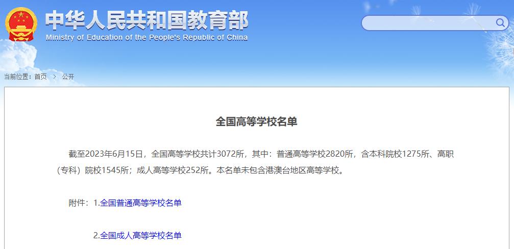 2018年四川54所正规本科院校名单,四川一类模式可填报的专科院校