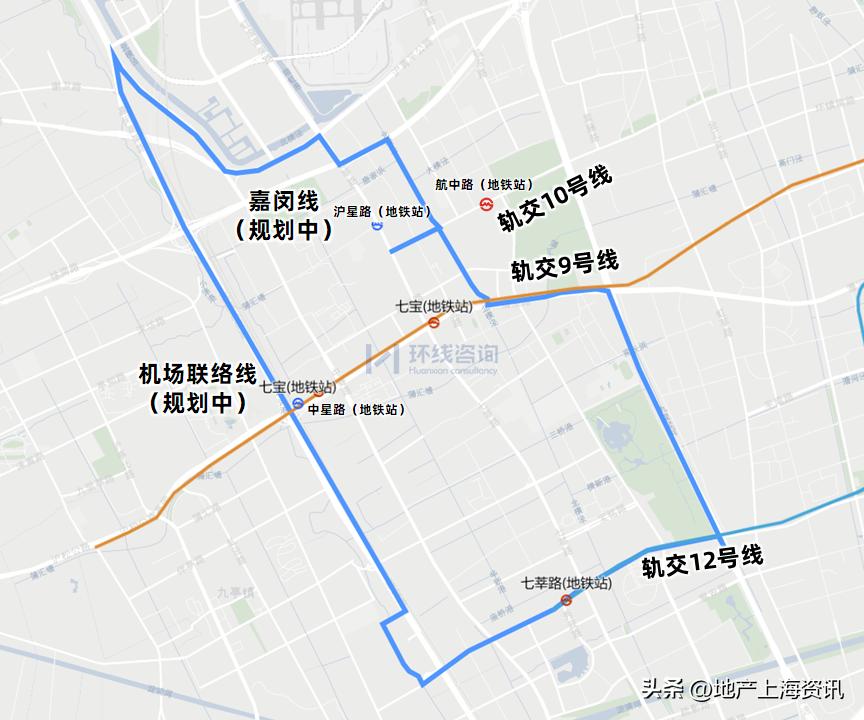 七宝板块买南还是北,七宝板块