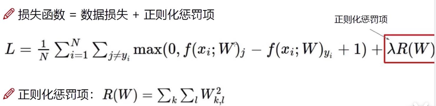 绁炵粡缃戠粶瀛︿範,绁炵粡缃戠粶妯″瀷鏁板寤烘ā