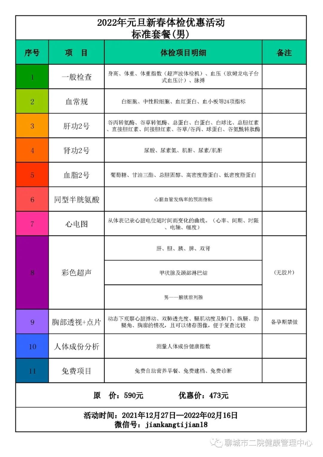 迎新春特惠体检套餐来了,健康体检管理中心迎新春活动
