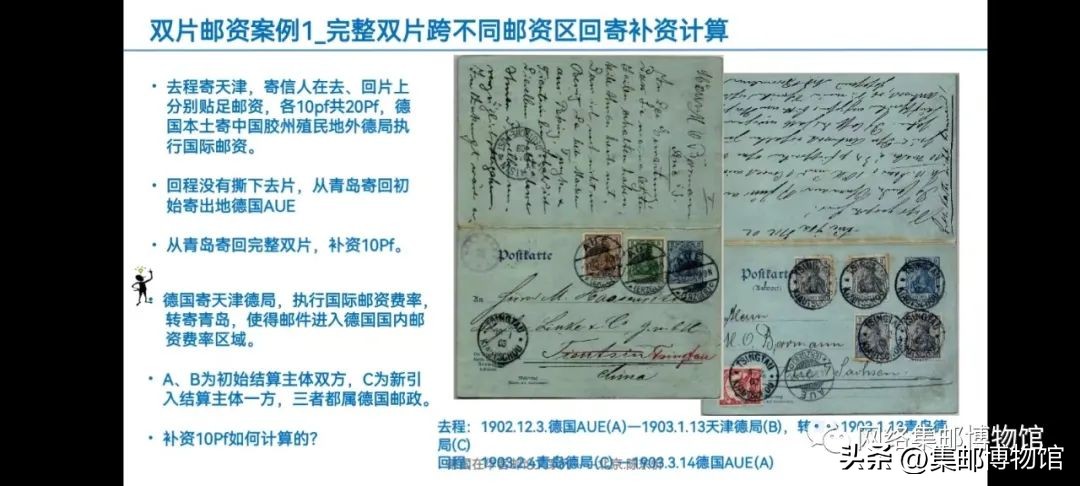 烽断无烟一一清末德国在华邮政邮资漫谈（信函与明信片）