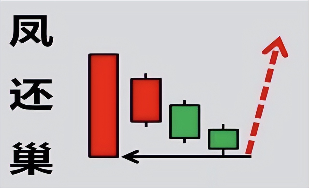 短线最难的买法技巧,股市短线操作技巧有哪些