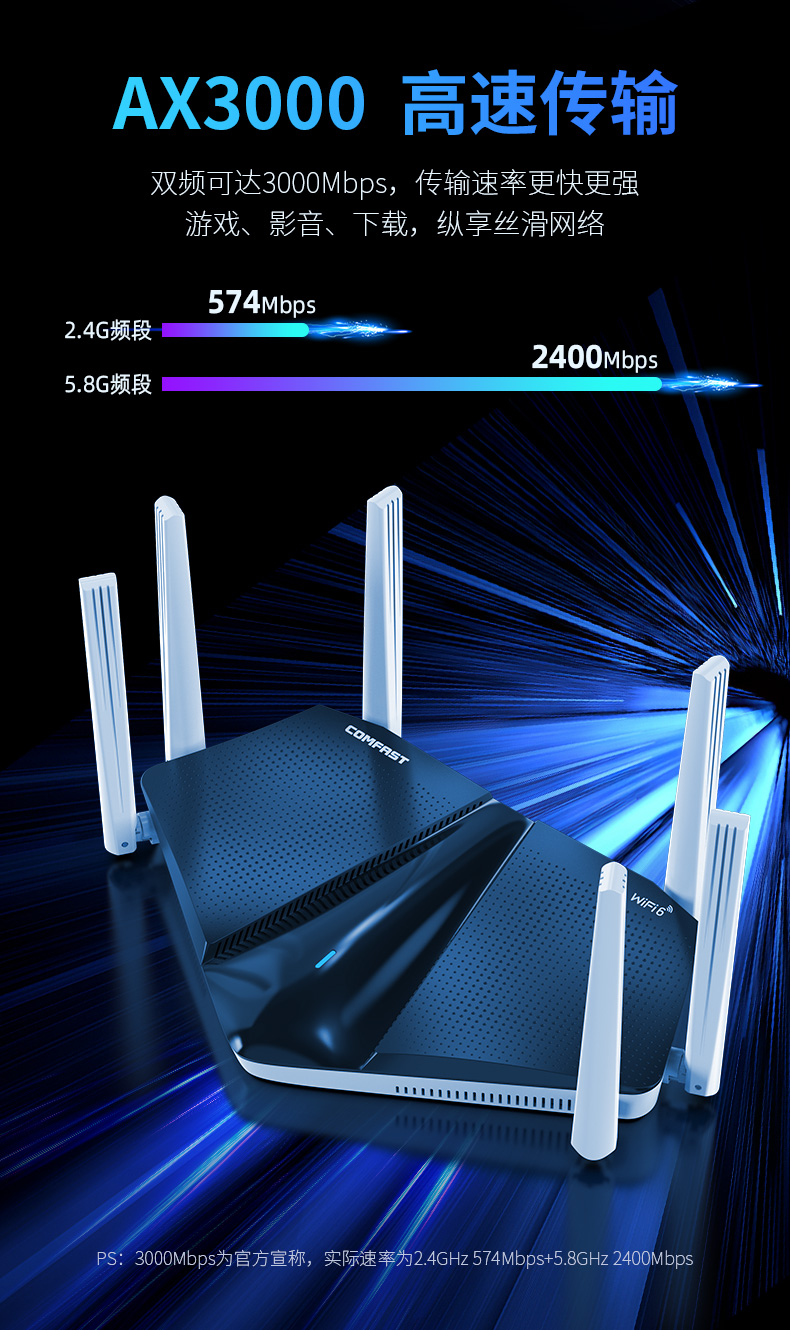 小米黑鲨路由器,comfast黑鲨路由器咋样