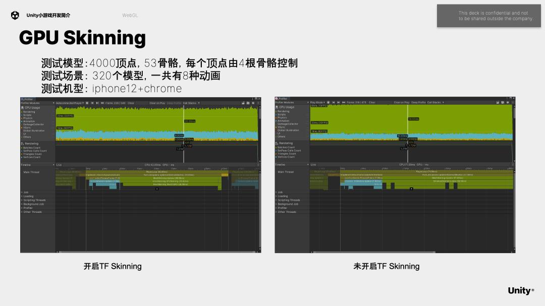 unity干货,unity益智小游戏