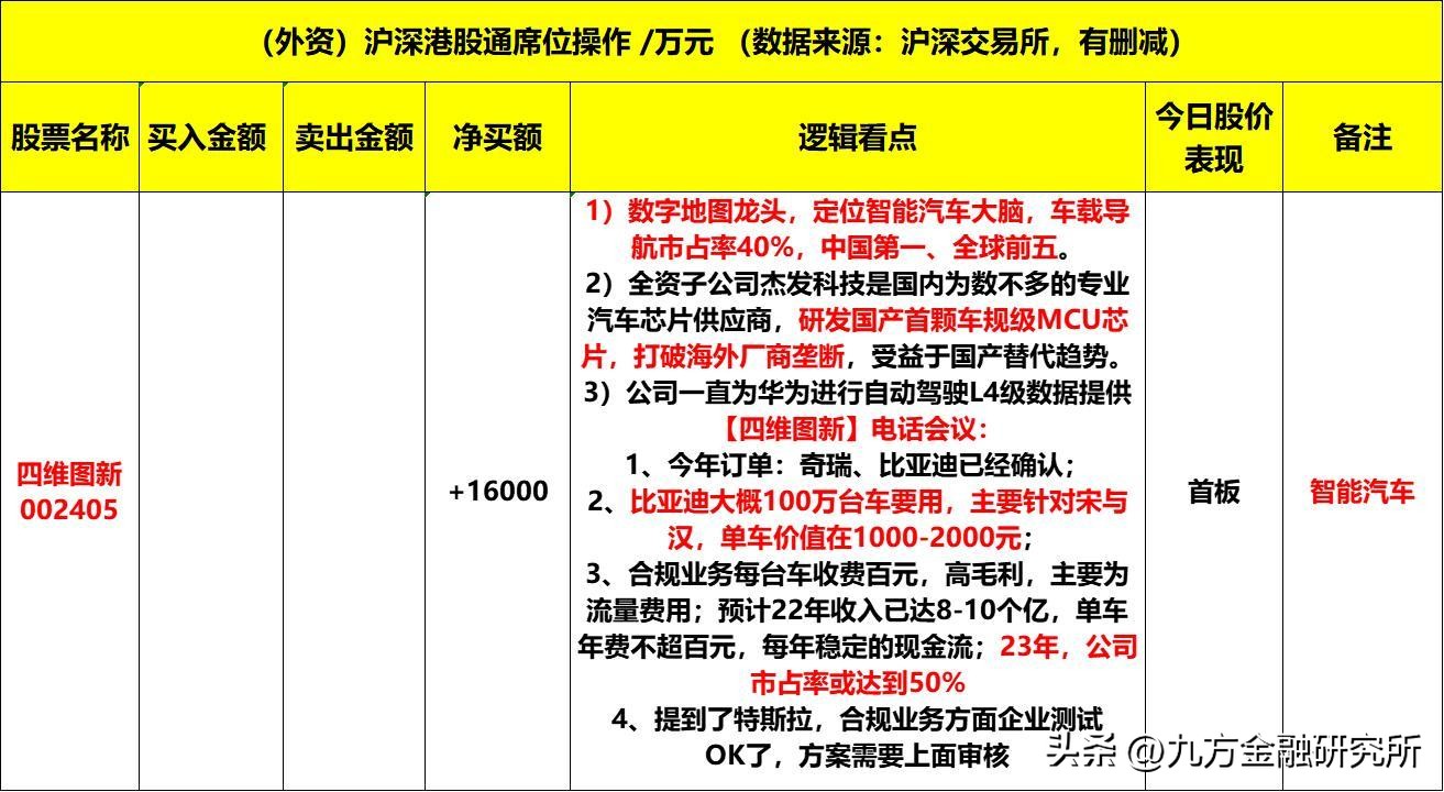 欣旺达电池与德赛电池技术,消费电子电池龙头