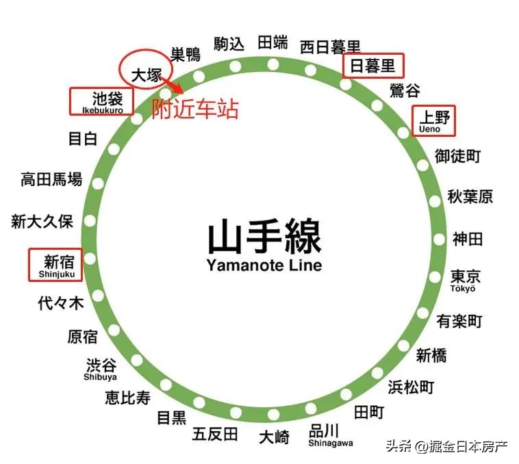东京文京区住宅,东京文京区公寓