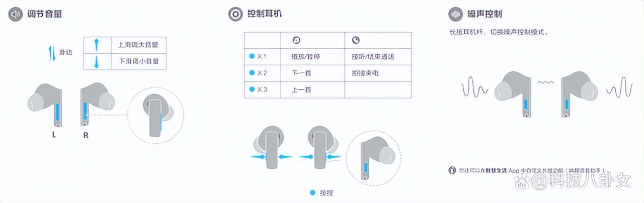 华为freebudspro和华为freebuds4,华为freebudspro操作不灵敏