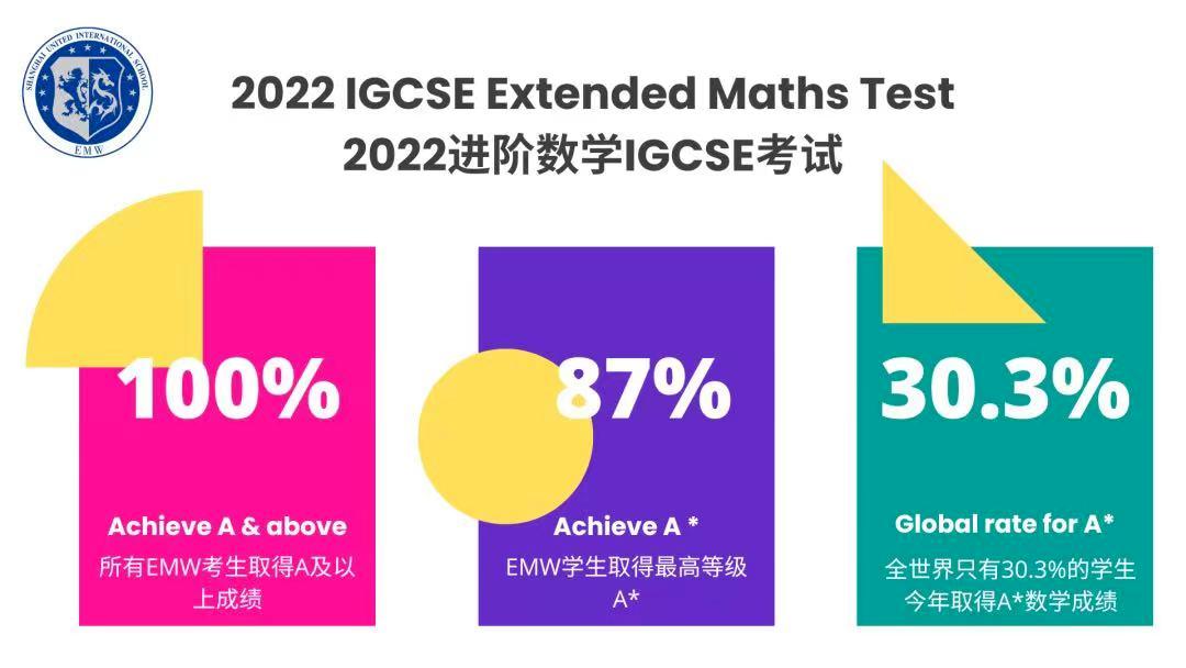 上海协和小学为什么招生那么少,上海闵行区协和小学