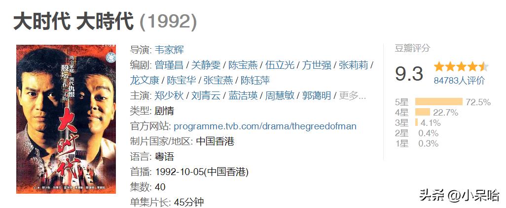 推荐八部零差评的商战电视剧,豆瓣评分高商战的电视剧排行榜