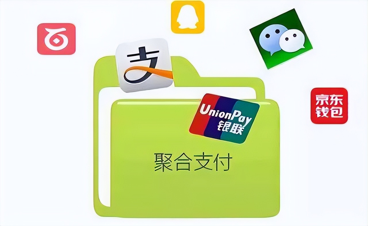 聚合支付收款管理方法,汇收钱聚合支付