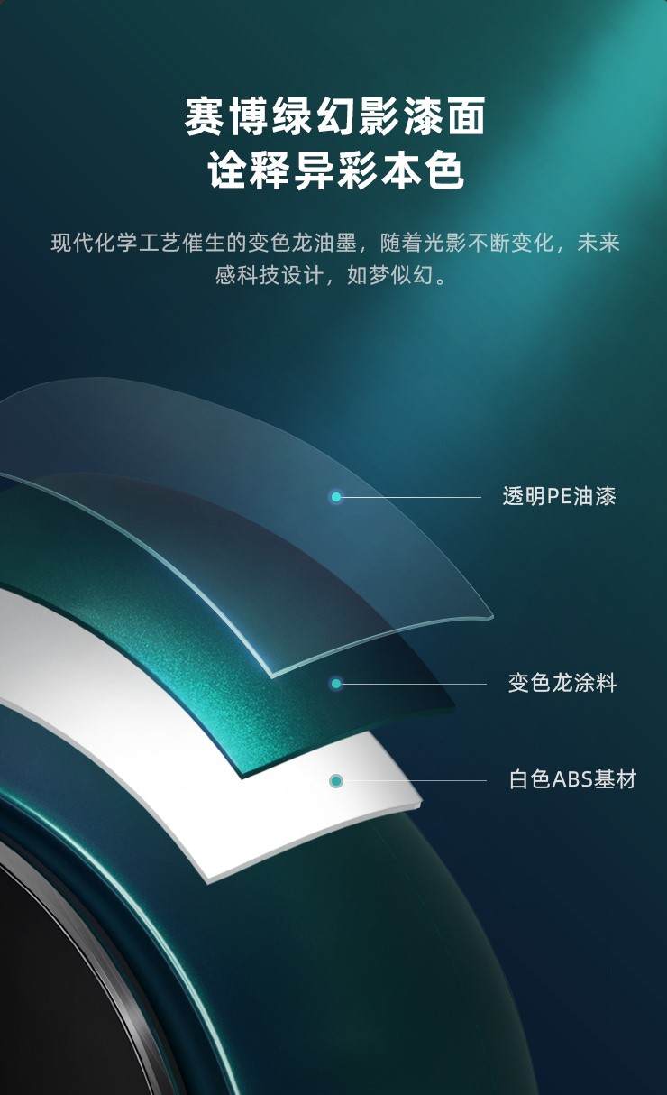 洗衣机选择避坑指南,洗衣机如何选择避坑