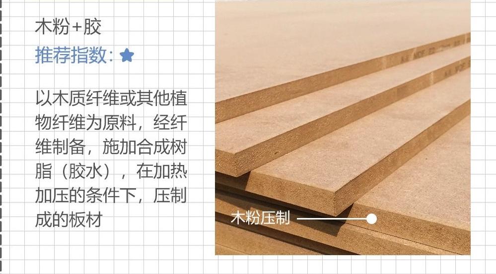 衣柜用实木的好还是进口欧松板好,欧松板衣柜板材质