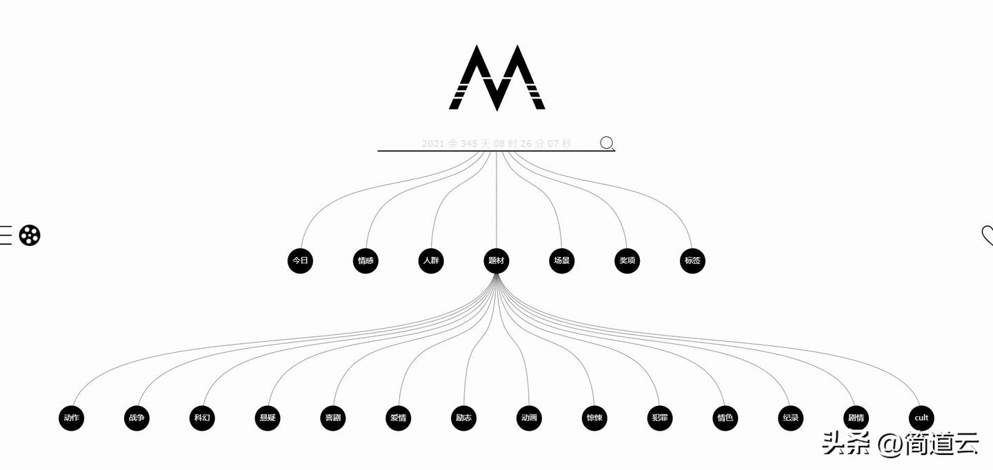 超实用的神仙网站,有什么好用的神仙网站