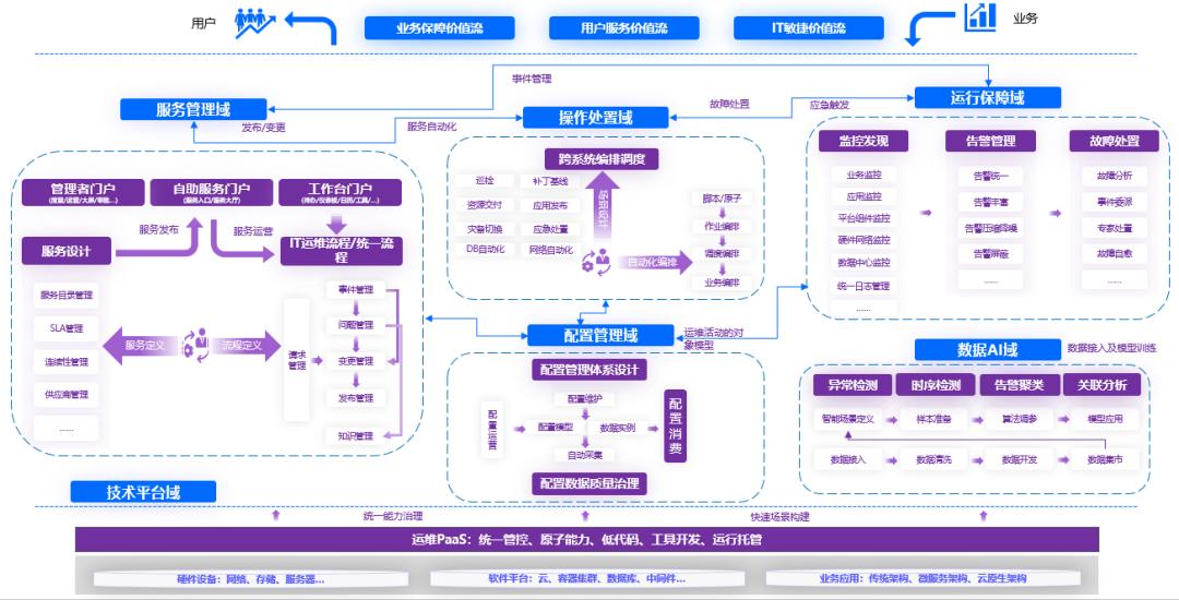 嘉为科技阿里云,嘉为科技深圳有限公司