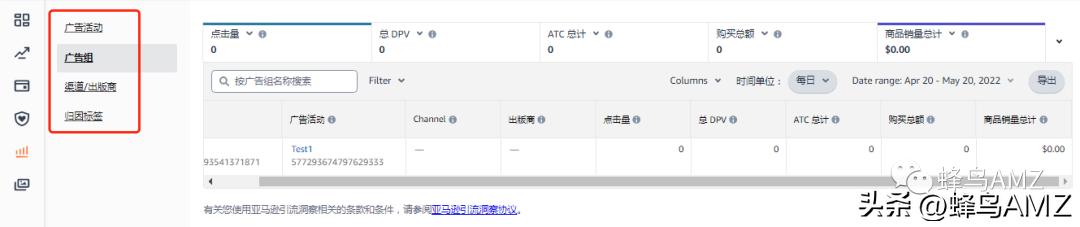如何追踪销售业绩,亚马逊引流洞察计划