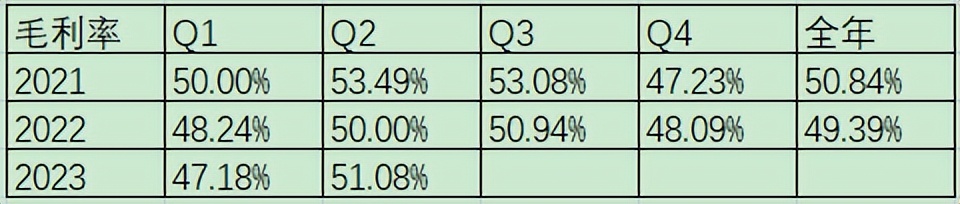 华测检测最新检测报告,华测检测2023年报