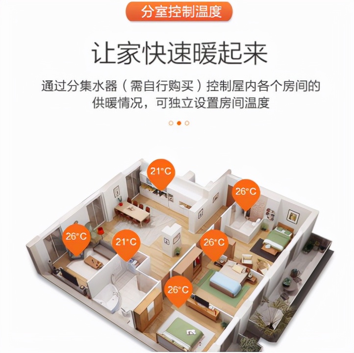 壁挂炉供暖一般24小时烧多少方气,壁挂炉消耗的费用