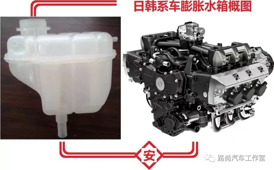 汽车防冻液高温是怎么回事,汽车发动机防冻液漏水是怎么回事