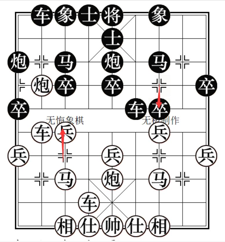 顺炮横车对直车最新布局,顺炮直车对横车开局定式