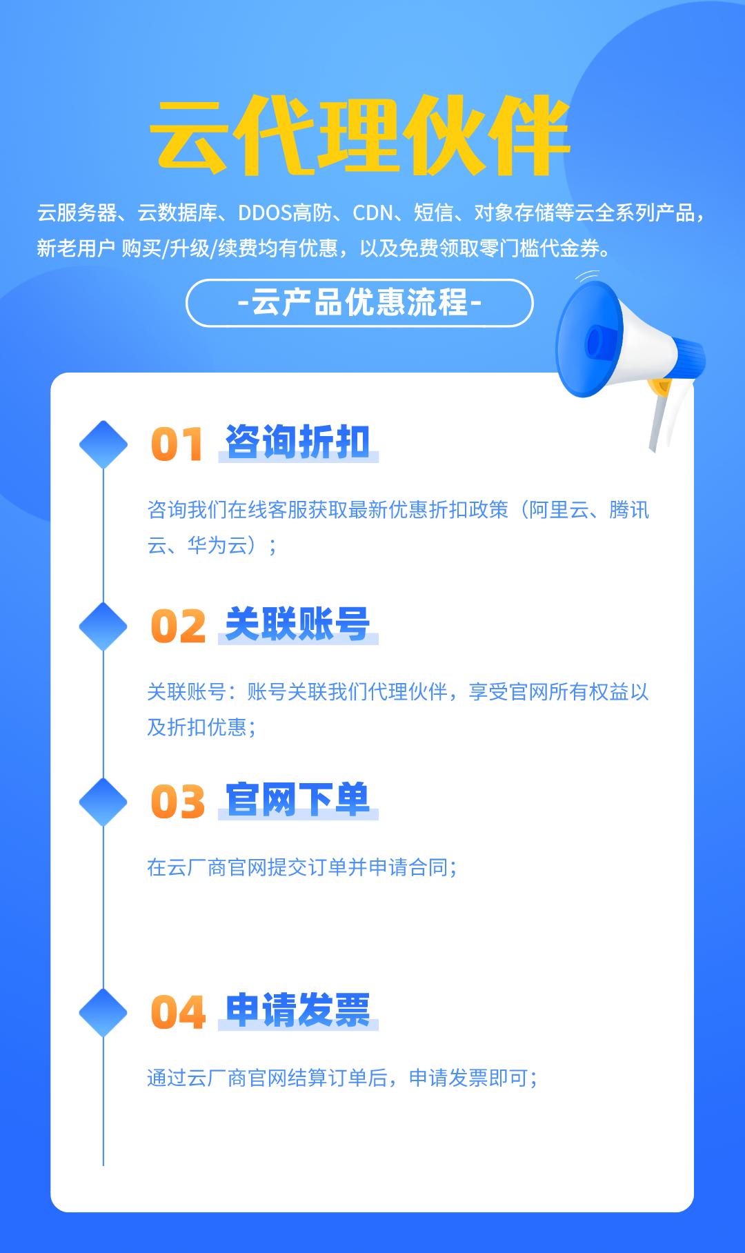 腾讯云服务器代理多少钱,腾讯云轻量云服务器代理