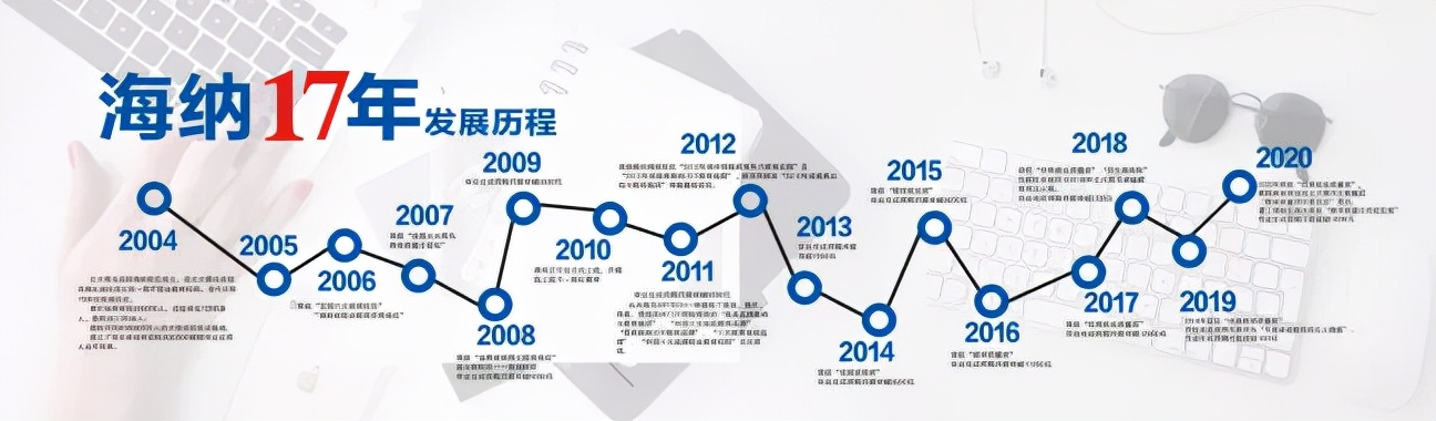 岳阳海纳软件技术学校官网,岳阳海纳技工学校学费多少