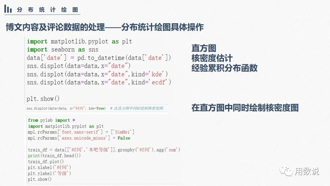 疫情会迎来哪些转机,国内疫情的开始与结束