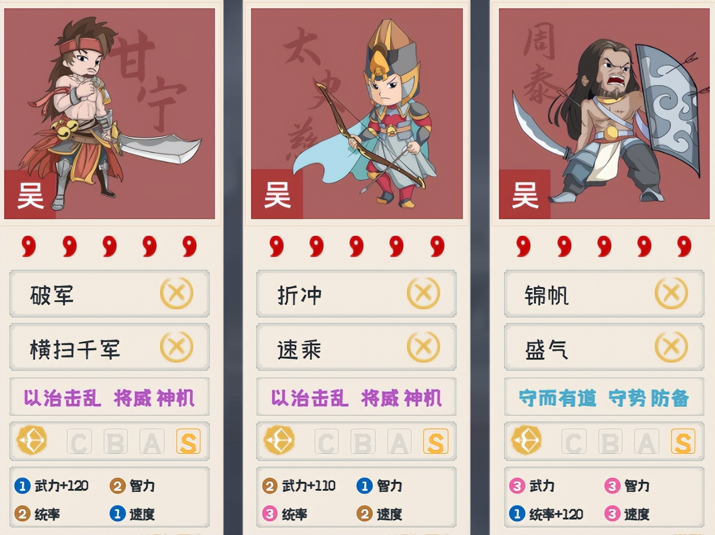 三战：【干货】主流队伍的优势怎么来？看完就不会再相信黑科技