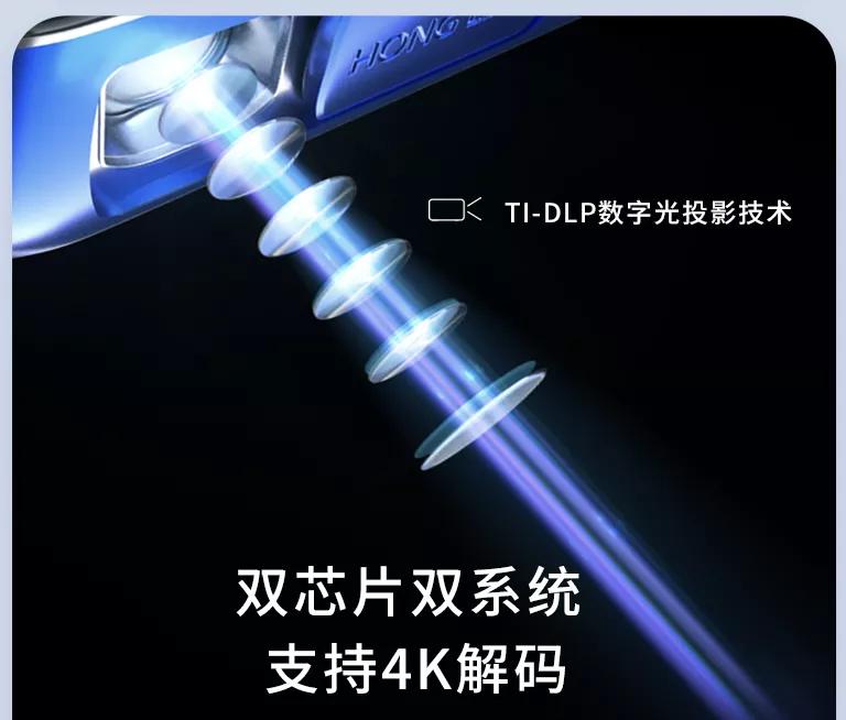 手机投屏到智能投影仪的最佳方法,智能投影仪手机投屏怎么弄