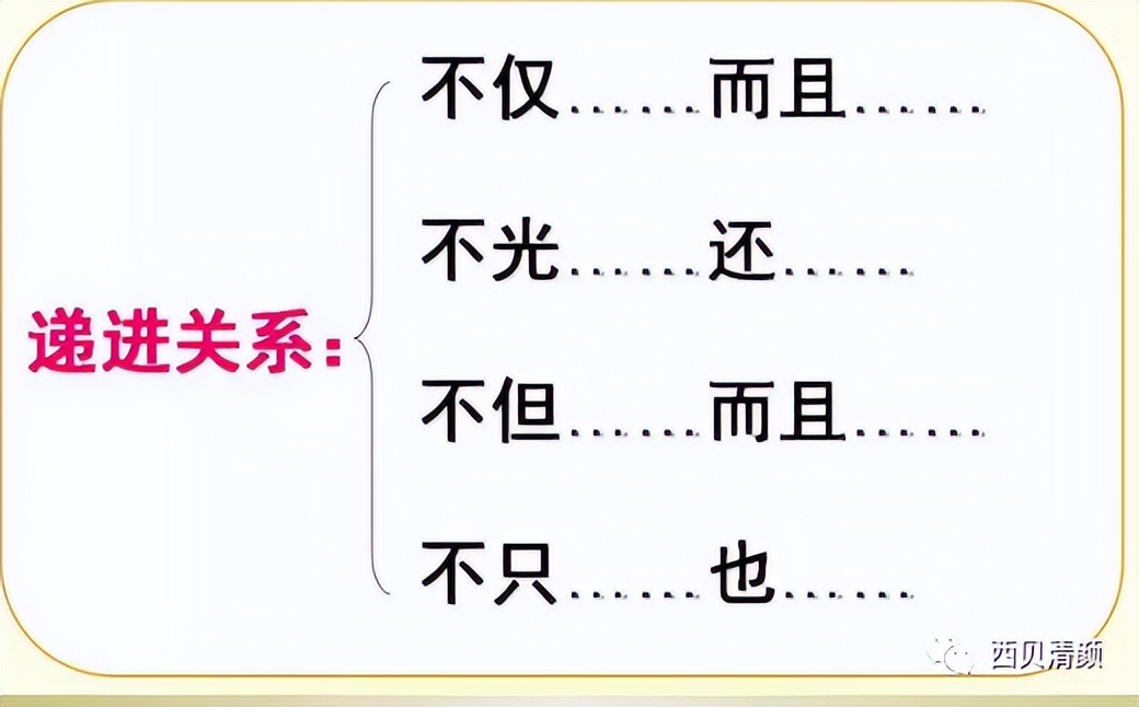 小学语法知识点大全集,小学英语语法知识点