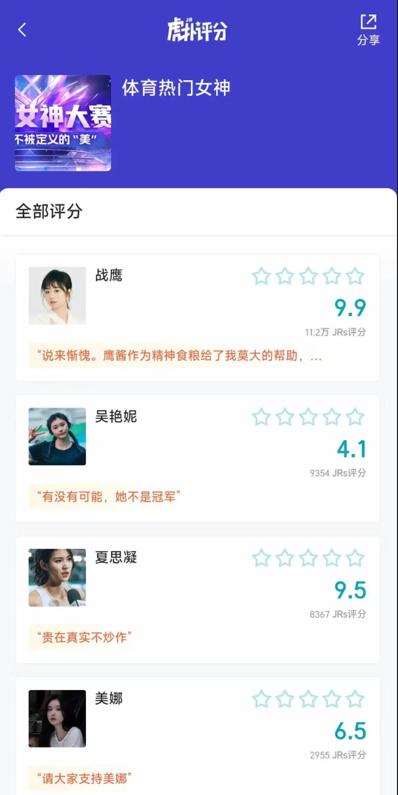 虎扑女神大赛,虎扑女神大赛能投几票