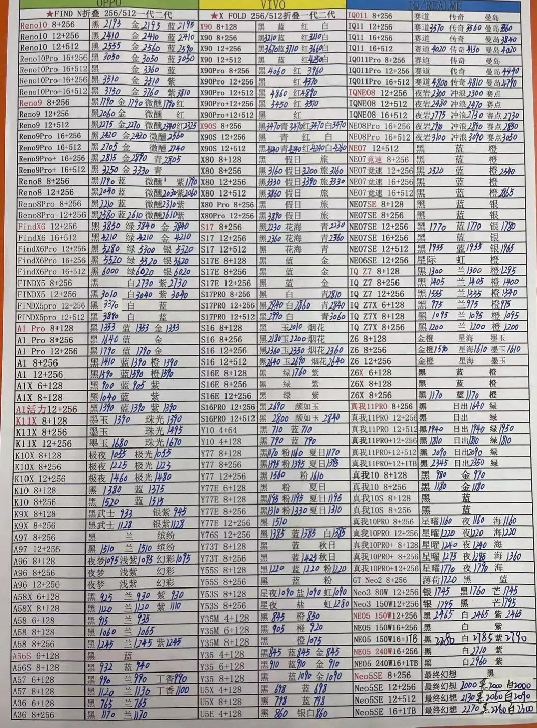 9月4日华强北手机报价,华强北7月27日手机报价表
