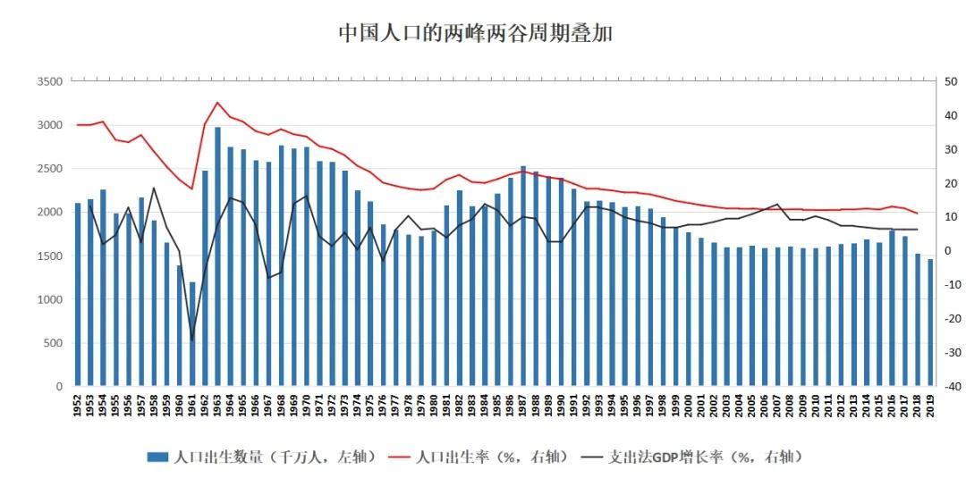 你的3月kpi完成了吗,人生各个阶段的kpi