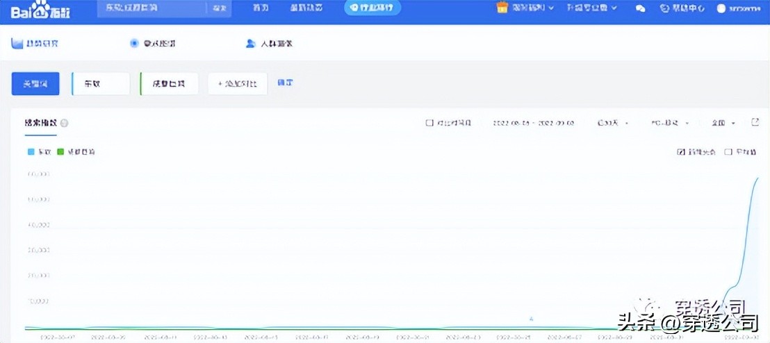 东软集团被推上热搜,东软集团今日消息