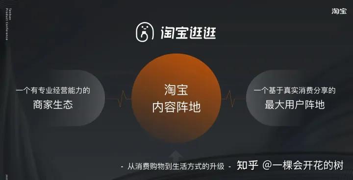 淘宝mcn机构入驻链接入口,淘宝mcn机构入驻申请条件