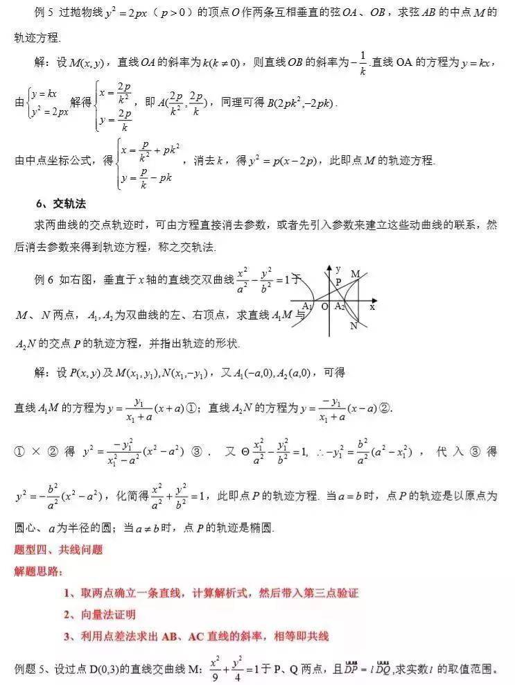 2023高考数学必考、常考知识点和重要题型全梳理（转给孩子）