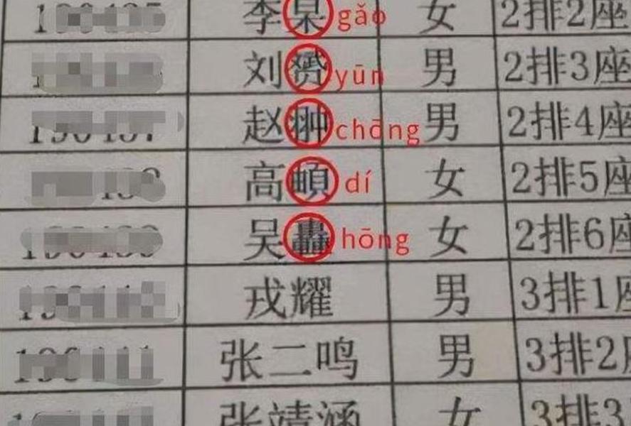 小学生女生取外号,孩子被小朋友起外号家长正确做法