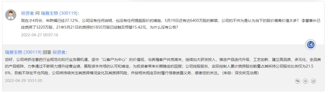 瑞普生物今日走势,瑞普生物前景分析